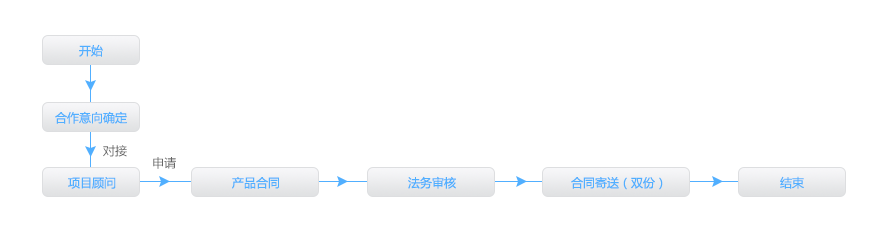 fxht.png